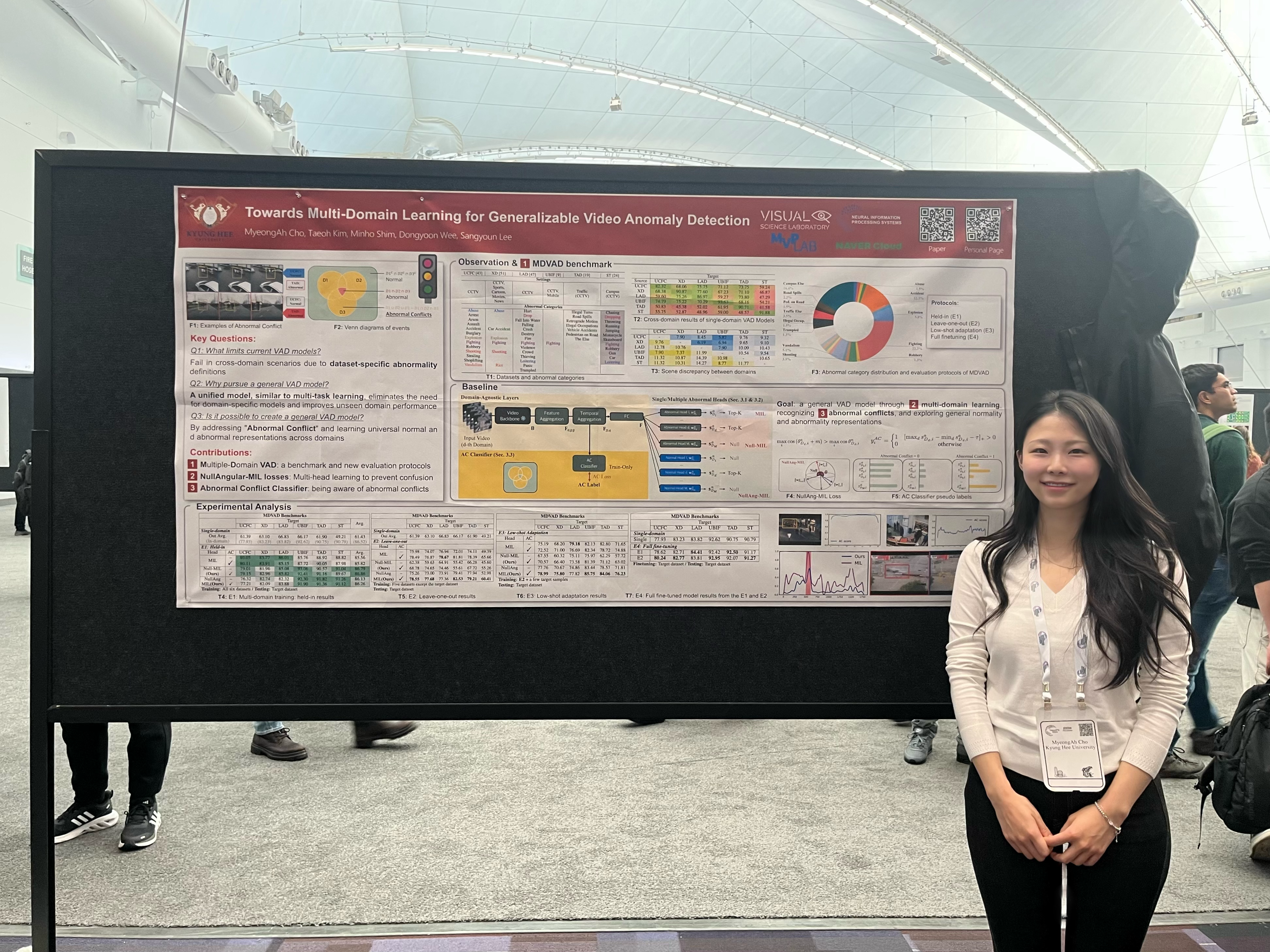 NeurIPS 2024 photo 1