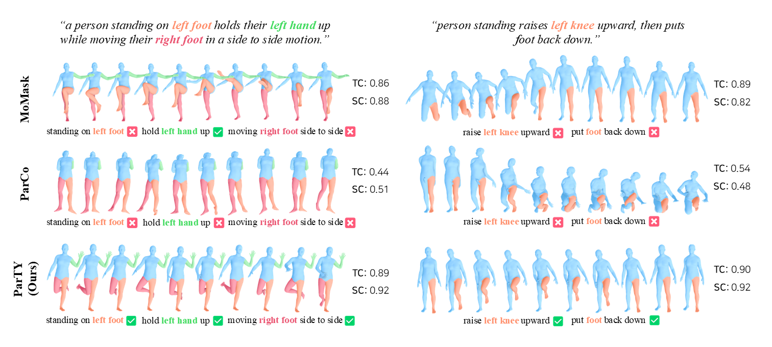 Research highlight 1