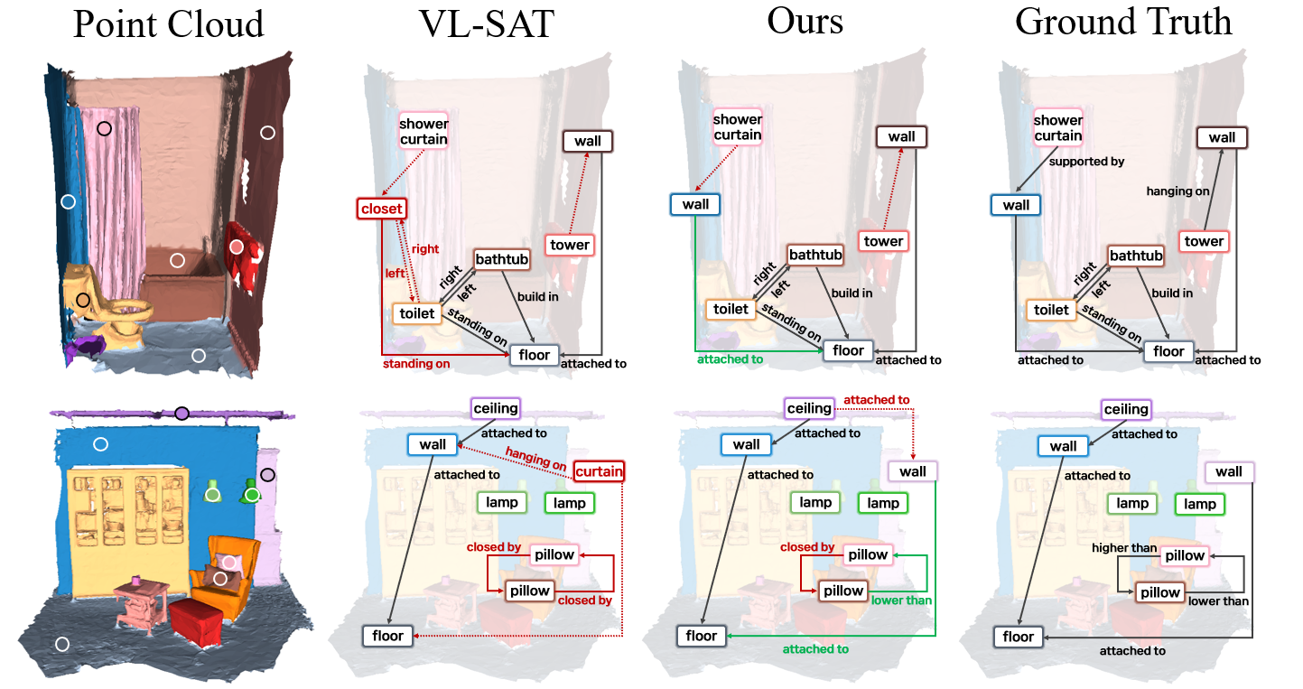 Research highlight 1
