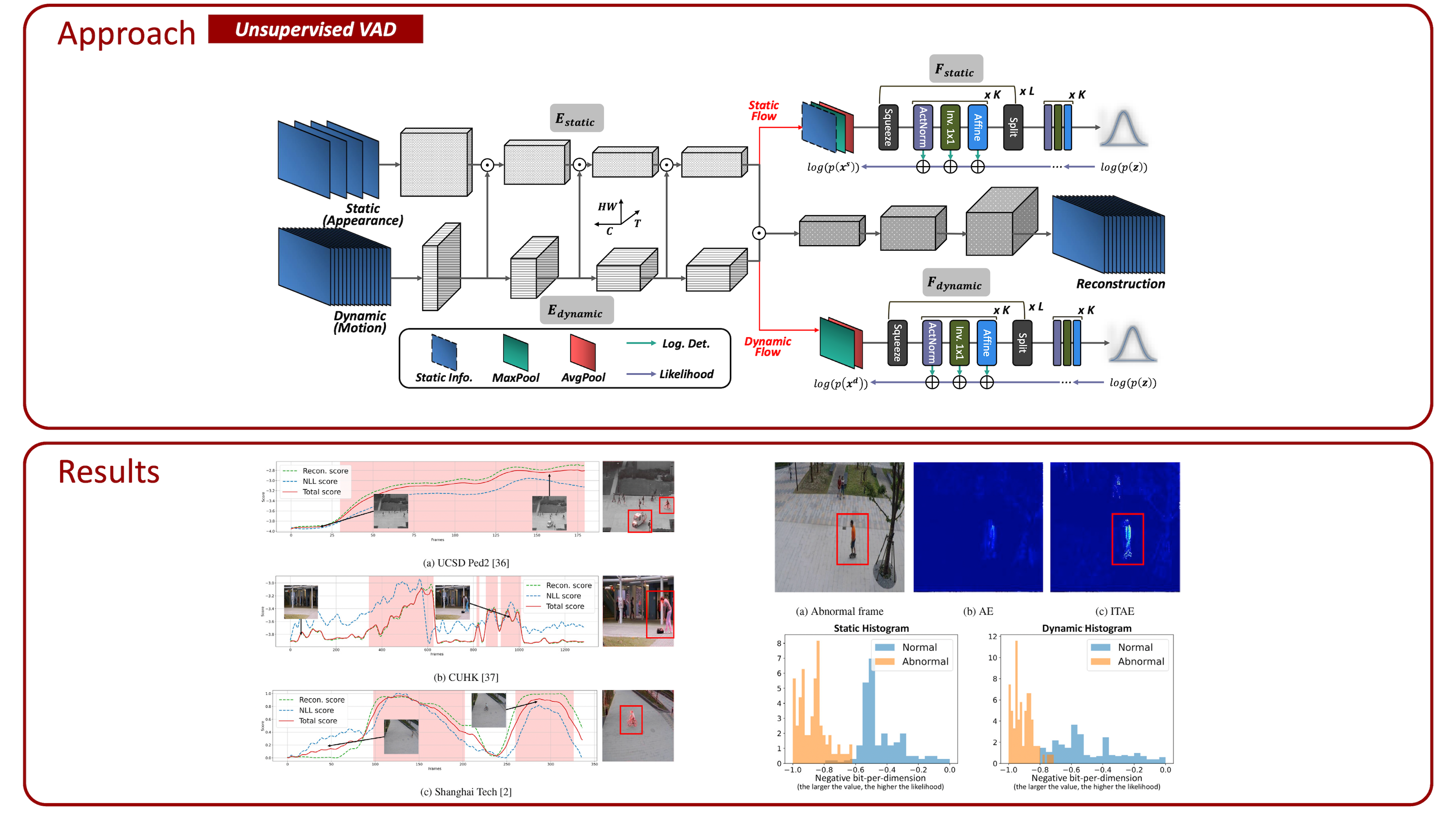 Applied ML figure 2